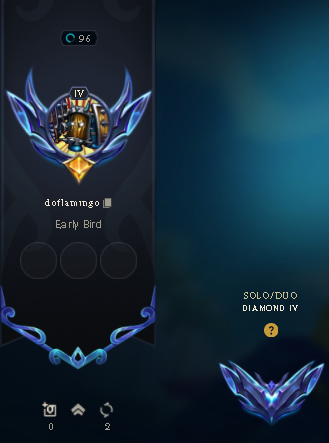 Öğrenci başarısı